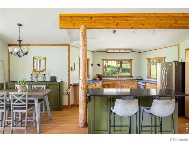 201 Wild Tiger Road, Boulder, CO 80302