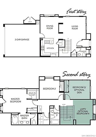 13049 Cadencia Pl, San Diego, CA 92130