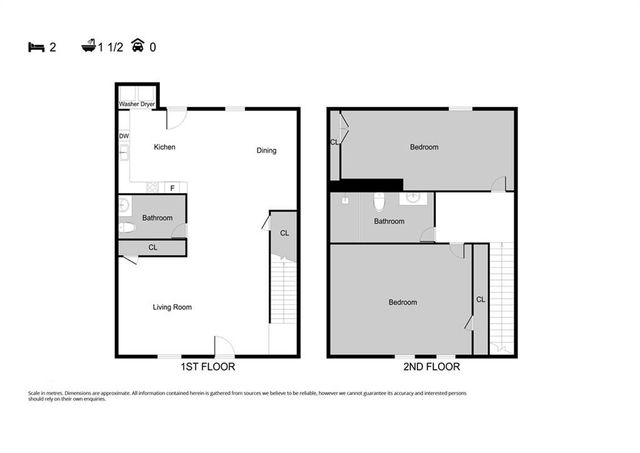 5758 Old Gordon Road, Mableton, GA 30126