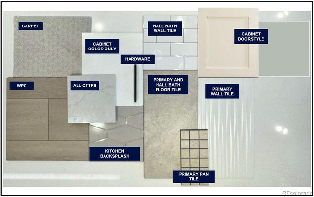 3442 W Elmhurst Place, Littleton, CO 80120