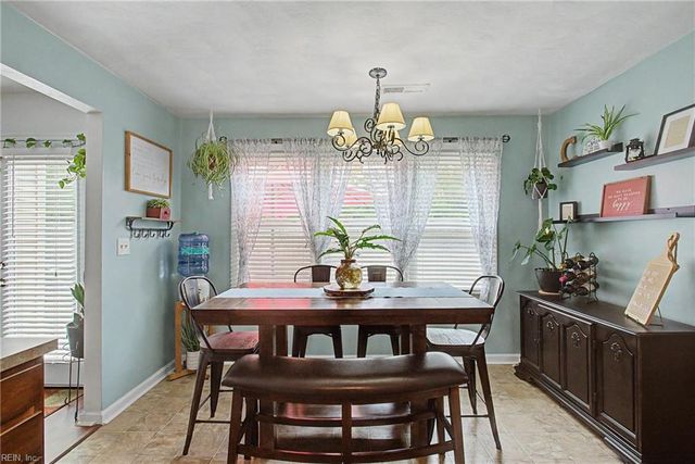 1024 Red Mill BLVD, Virginia Beach, VA 23454