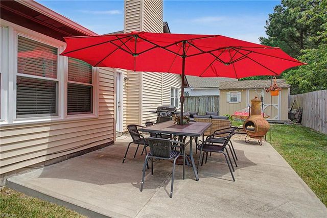 1024 Red Mill BLVD, Virginia Beach, VA 23454