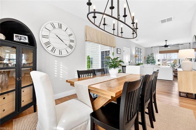 2007 Canning PL, Chesapeake, VA 23322