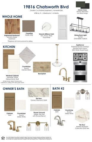 19816 Chatsworth Boulevard, Westfield, IN 46074