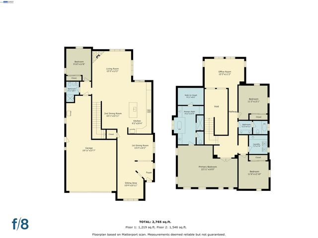 5029 Queensbury Way, San Ramon, CA 94582