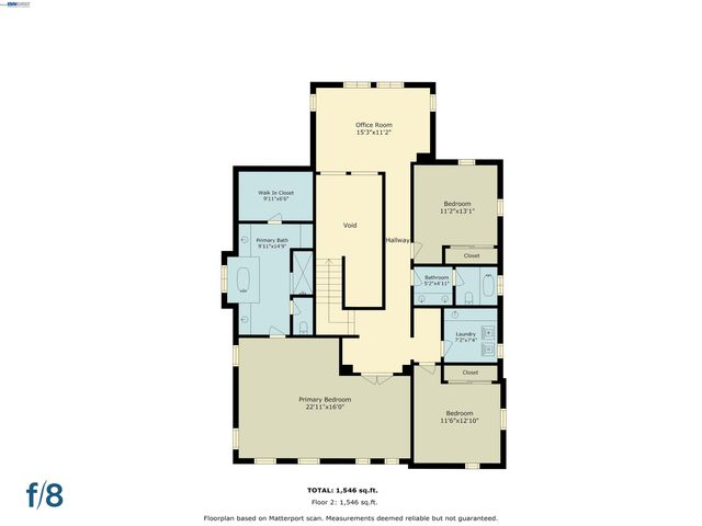 5029 Queensbury Way, San Ramon, CA 94582
