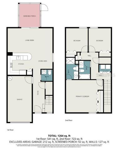 1562 DOWNY BIRCH LANE, Longwood, FL 32750