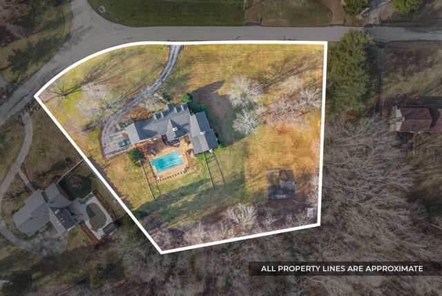 643 Cornwall Rd, Clarksville, TN 37043