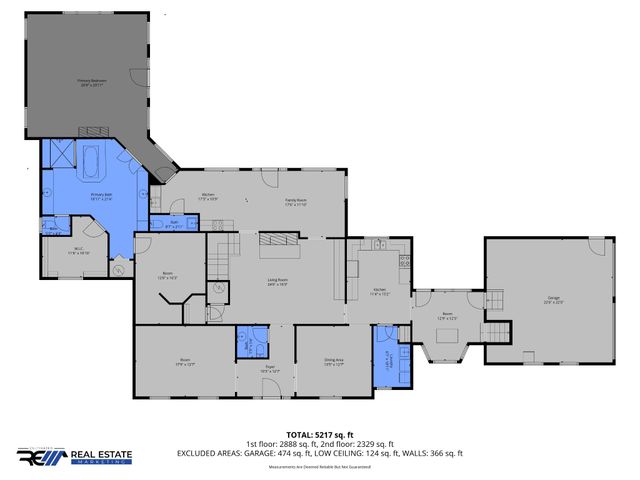 643 Cornwall Rd, Clarksville, TN 37043