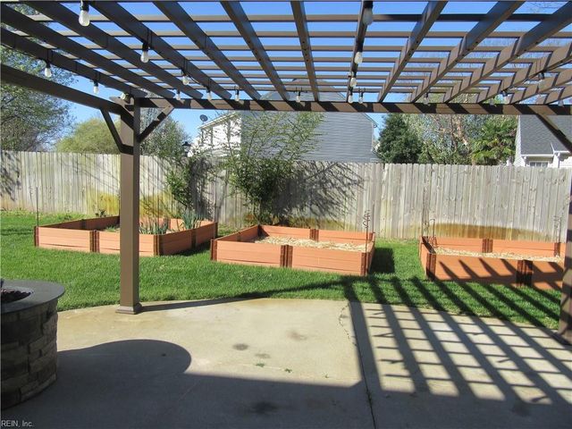 416 Iron Bridge LN, Chesapeake, VA 23323