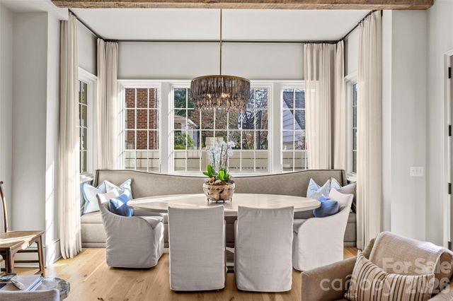 1320 Biltmore Drive, Charlotte, NC 28207