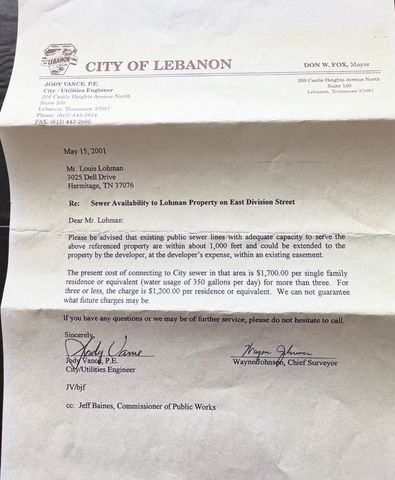 5845 E Division St, Mount Juliet, TN 37122