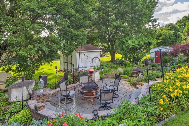 420 Lexington Drive, Hempfield Twp, PA 15601