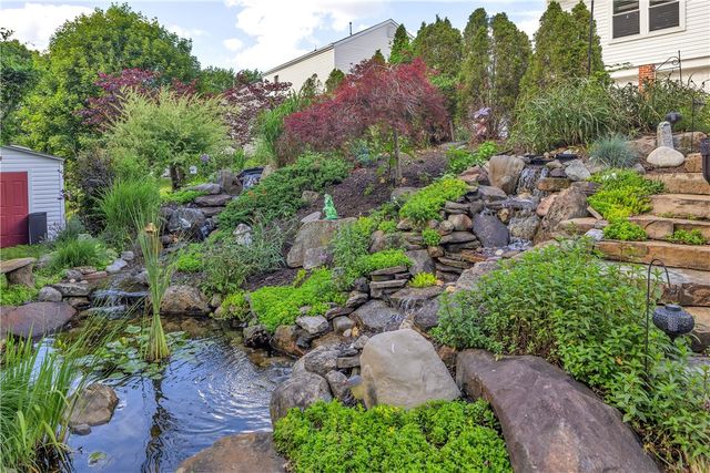 420 Lexington Drive, Hempfield Twp, PA 15601