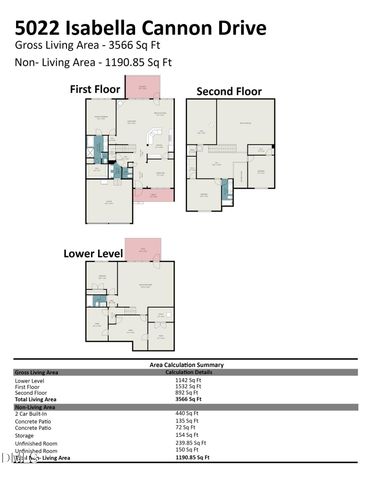 5022 Isabella Cannon Drive, Raleigh, NC 27612