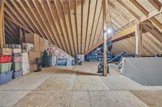 904 Troublesome Creek Drive, Greensboro, NC 27455
