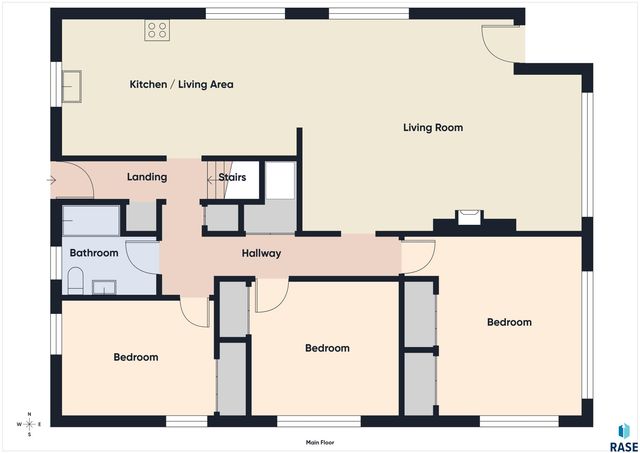 2101 S Willow Ave Avenue, Sioux Falls, SD 57105