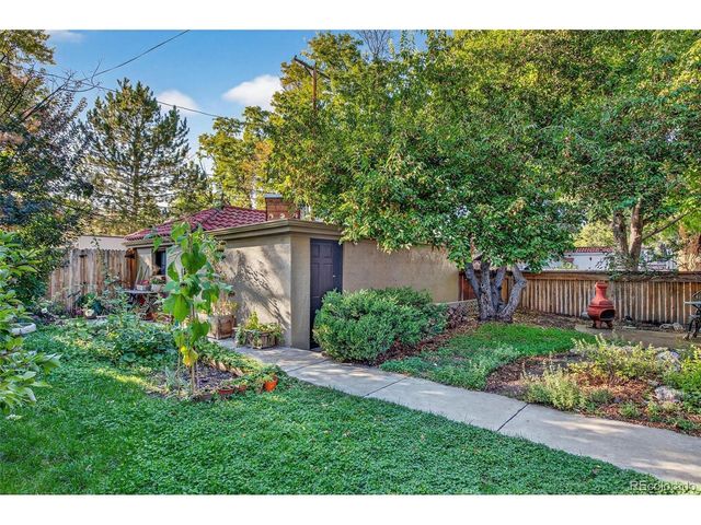 1793 Ivanhoe St, Denver, CO 80220