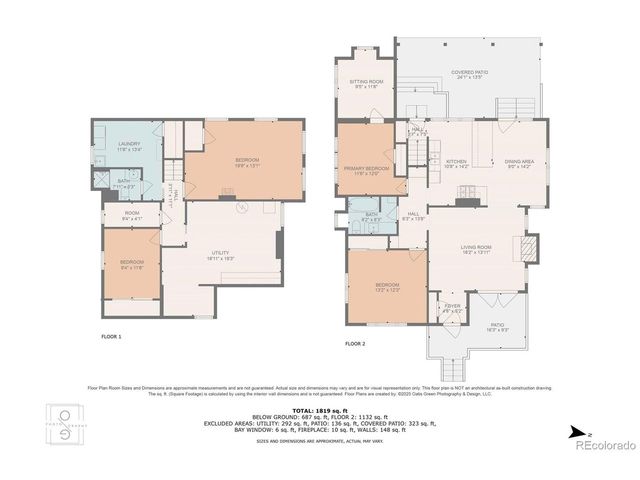 1793 Ivanhoe St, Denver, CO 80220