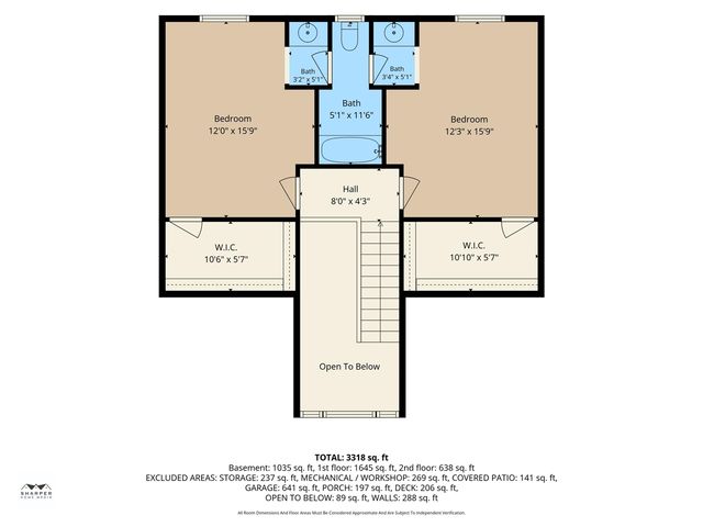 5040 Grande View Lane, Jackson, MI 49201