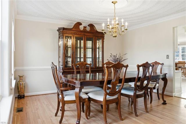 1413 Mill Point CT, Suffolk, VA 23434