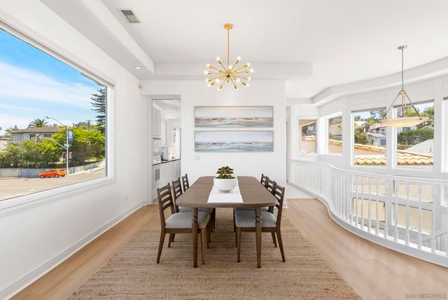 7802 Prospect Place, La Jolla, CA 92037