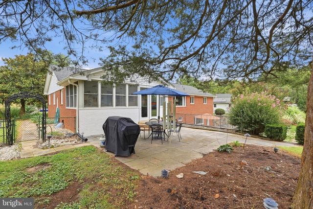 19598 YOUNGS CLIFF RD, Sterling, VA 20165