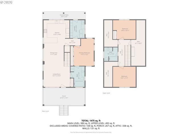 3926 COHO Cir, Forest Grove, OR 97116