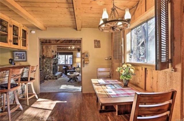 326 Holmes, Sugarloaf, CA 92386