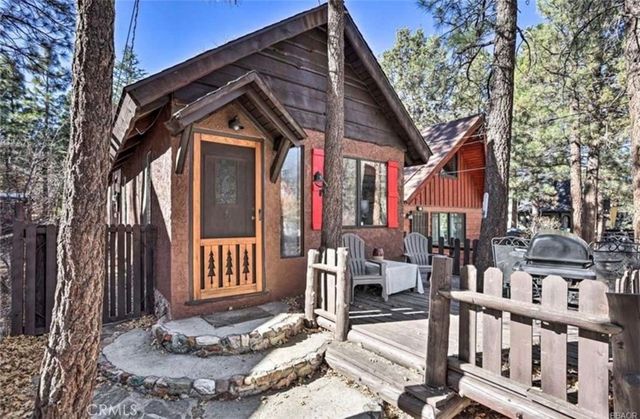 326 Holmes, Sugarloaf, CA 92386