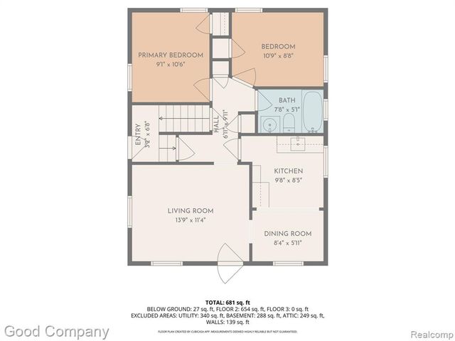 18494 Ashton Avenue, Detroit, MI 48219