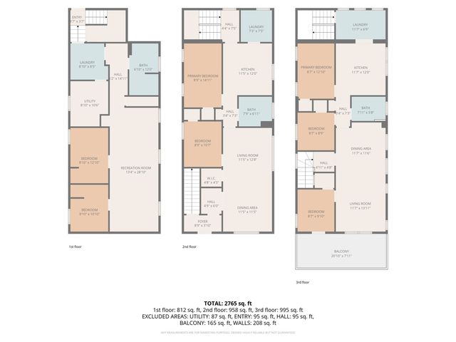 1221 S Austin Boulevard, Cicero, IL 60804