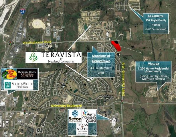 219 Mancos DR, Georgetown, TX 78626