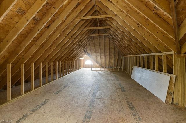 2403 North Beech Lane, Greensboro, NC 27455