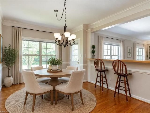 138 Greengable WAY, Chesapeake, VA 23322
