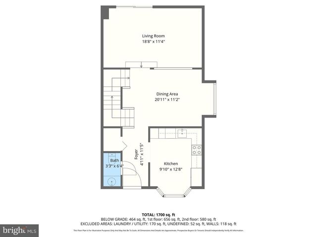 3767 FOXFORD STREAM RD, Nottingham, MD 21236