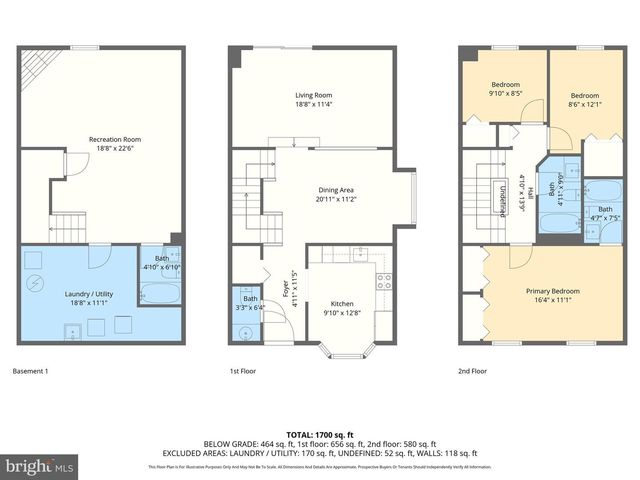 3767 FOXFORD STREAM RD, Nottingham, MD 21236