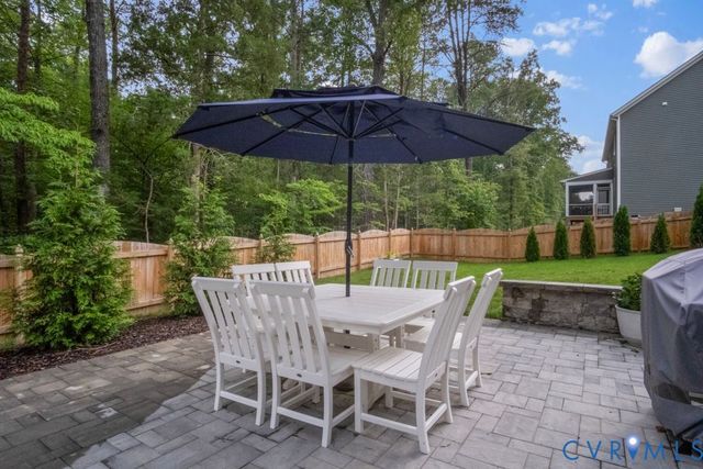 15912 W Millington Dr, Midlothian, VA 23112