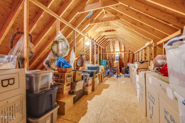 220 Haley Walk, Bristol, TN 37620