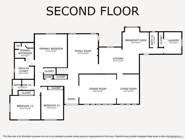 6400 E Ida Ave, Greenwood Village, CO 80111