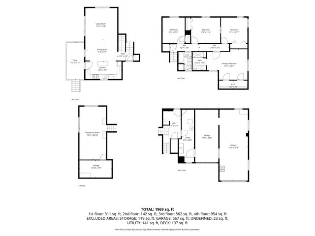 3224 11th Street, Moline, IL 61265