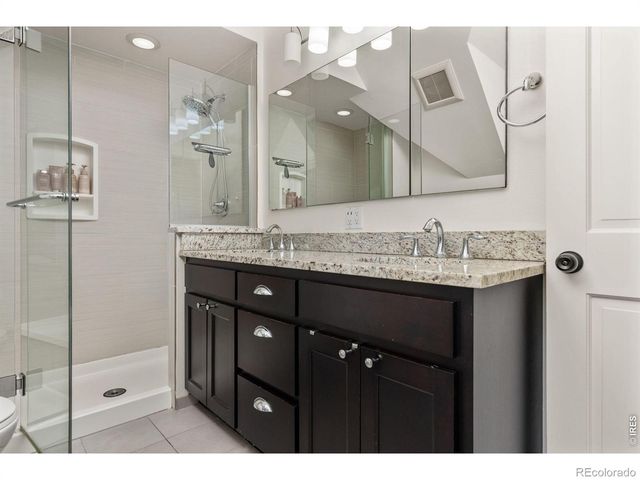 1435 Sumac Avenue, Boulder, CO 80304