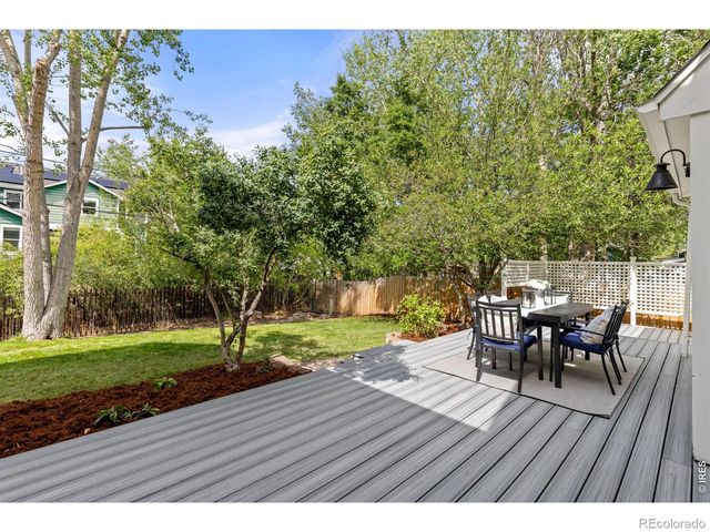 1435 Sumac Avenue, Boulder, CO 80304