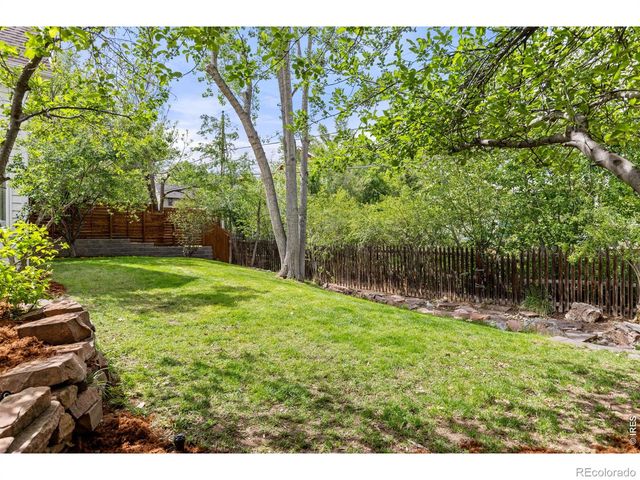 1435 Sumac Avenue, Boulder, CO 80304