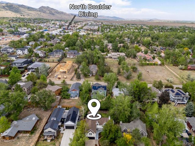 1435 Sumac Avenue, Boulder, CO 80304