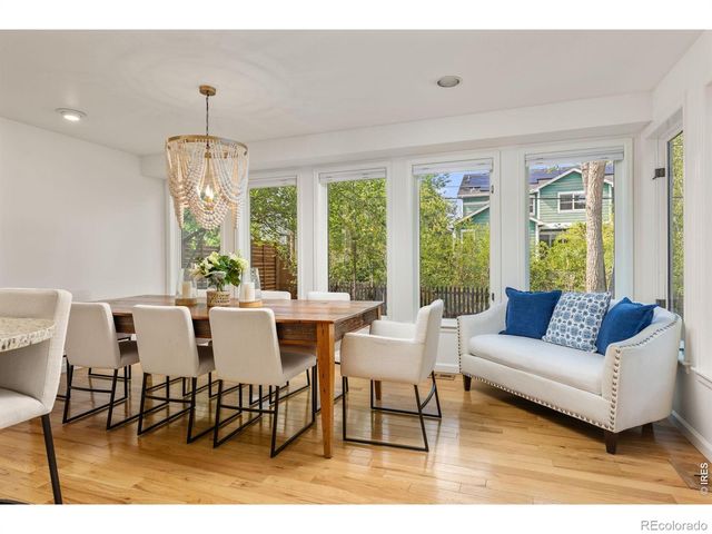 1435 Sumac Avenue, Boulder, CO 80304