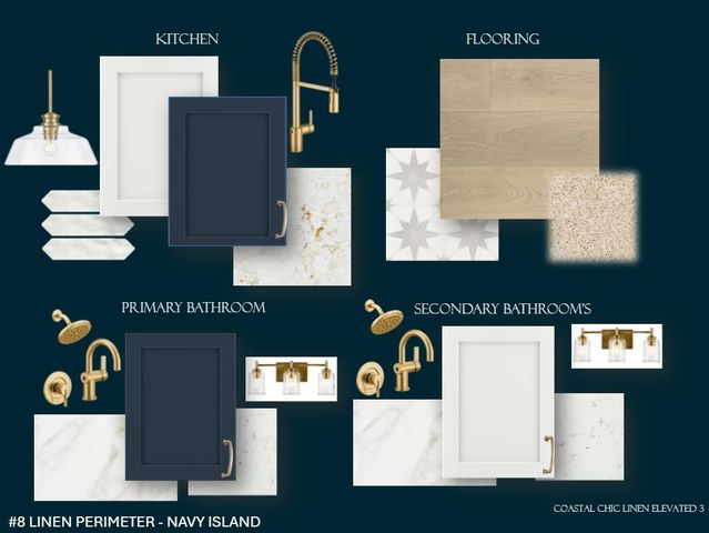 2704 Whitehorn Way, Longs, SC 29568