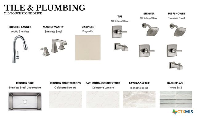 7110 Touchstone Drive, Temple, TX 76502