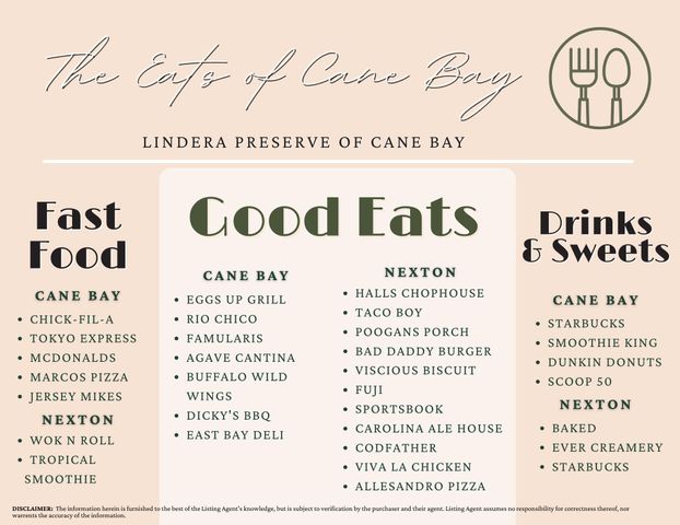 581 Spanish Wells Road, Summerville, SC 29486