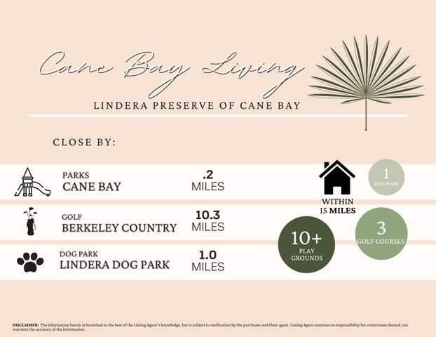 581 Spanish Wells Road, Summerville, SC 29486